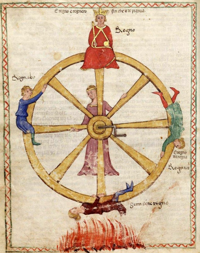Comite fortuna